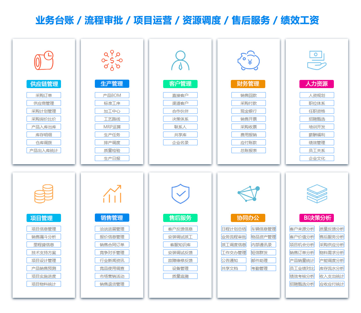 固原库存管理软件